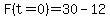 F%28t=0%29=30-12