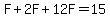 F%2B2F%2B12F=15