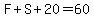 F%2BS%2B20=60