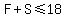 F%2BS%3C=18