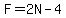 F=2N-4