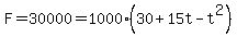 F=30000=1000%2830%2B15t-t%5E2%29