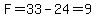 F=33-24=9