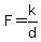 F=k%2Fd