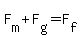 F%5Bm%5D%2BF%5Bg%5D=F%5Bf%5D