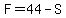 F+=+44+-+S