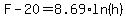 F-20=8.69%2Aln%28h%29