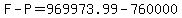 F-P=969973.99-760000