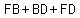 FB%2BBD%2BFD