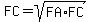FC=sqrt%28FA%2AFC%29