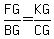 FG%2FBG+=+KG%2FCG