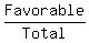 Favorable%2FTotal