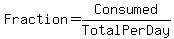 Fraction=+Consumed%2FTotalPerDay