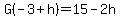 G%28-3%2Bh%29+=+15+-+2h