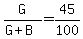 G%2F%28G%2BB%29=45%2F100