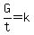 G%2Ft=k
