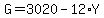 G=3020-12%2AY