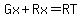 Gx%2BRx=RT