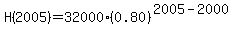 H%282005%29=32000%280.80%29%5E%282005-2000%29