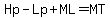 Hp-Lp%2BML=MT