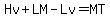 Hv%2BLM-Lv=MT