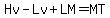 Hv-Lv%2BLM=MT