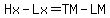 Hx-Lx=TM-LM