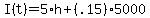 I%28t%29+=+5%2Ah+%2B+%28.15%29%2A+5000