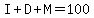 I%2BD%2BM=100