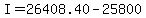 I=26408.40-25800