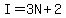 I=3N%2B2