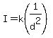 I=k%281%2Fd%5E2%29