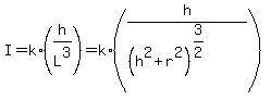 I=k%2A%28h%2FL%5E3%29=k%2A%28h%2F%28%28h%5E2%2Br%5E2%29%5E%283%2F2%29%29%29