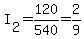 I%5B2%5D+=+120%2F540+=+2%2F9