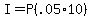 I+=+P%28.05%2A10%29