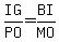 IG%2FPO=BI%2FMO