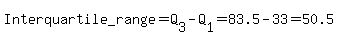Interquartile_+range+=+Q%5B3%5D+-Q%5B1%5D=83.5-33=50.5