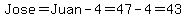 Jose=Juan-4=47-4=43
