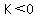 K%3C0
