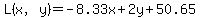 L%28x%2Cy%29=-8.33x%2B2y%2B50.65