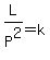 L%2FP%5E2=k