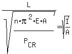 L%2Fsqrt%28%28n%2Api%5E2%2AE%2AA%29%2F%28P%5BCR%5D%29%29=sqrt%28I%2FA%29