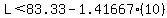 L%3C83.33-1.41667%2810%29