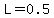 L=0.5