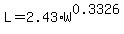 L=2.43%2AW%5E0.3326
