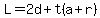 L=2d%2Bt%28a%2Br%29