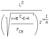 L%5E2%2F%28sqrt%28%28n%2Api%5E2%2AE%2AA%29%2F%28P%5BCR%5D%29%29%29%5E2=I%2FA