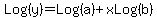 Log%28y%29+=+Log%28a%29+%2B+xLog%28b%29