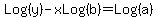 Log%28y%29+-+xLog%28b%29+=+Log%28a%29+