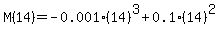 M%2814%29=-0.001%2814%29%5E3%2B0.1%2814%29%5E2